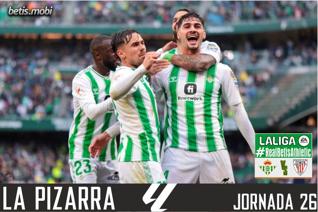 La pizarra | Real Betis – Athletic Club de Bilbao | Temp. 23/24. La Liga. Jornada 26