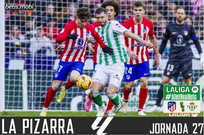 La pizarra | Atlético de Madrid – Real Betis | Temp. 23/24. La Liga. Jornada 27