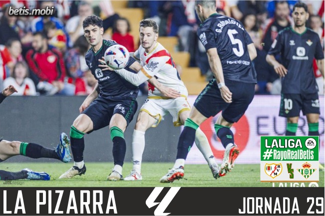 La pizarra | Rayo Vallecano – Real Betis | Temp. 23/24. La Liga. Jornada 29