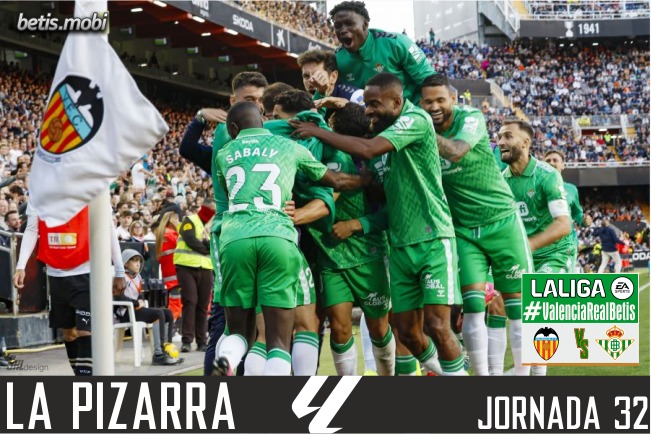 La pizarra | Valencia CF – Real Betis | Temp. 23/24. La Liga. Jornada 32