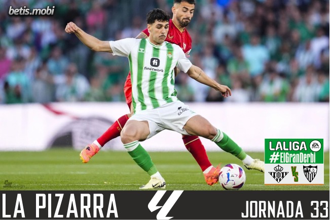 La pizarra | Real Betis – Sevilla FC | Temp. 23/24. La Liga. Jornada 33
