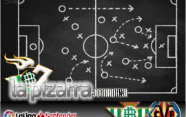La pizarra | Real Betis vs Villareal. J31, LaLiga.