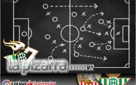 La pizarra | Sevilla F.C. vs Real Betis. J32, LaLiga.
