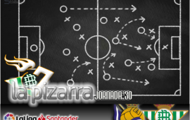 La pizarra | Real Sociedad vs Real Betis. J30, LaLiga.