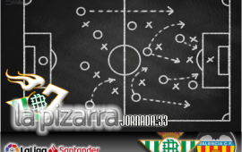 La pizarra | Real Betis vs Valencia C.F. LaLiga, j33.