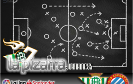 La pizarra | Real Betis vs Espanyol. J35, LaLiga.