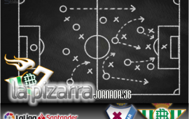 La Pizarra | Eibar vs Real Betis. J36, LaLiga.