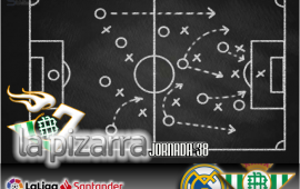 La pizarra | Real Madrid vs Real Betis. J. 38, LaLiga.
