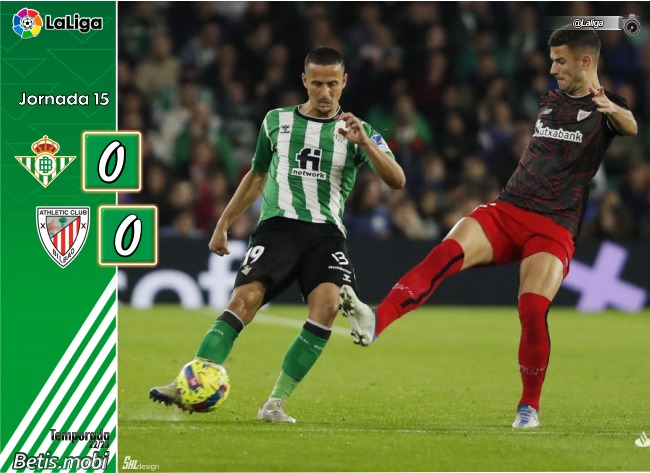 Crónica | Real Betis Balompié 0 – Athletic Club de Bilbao 0: Querer y no poder