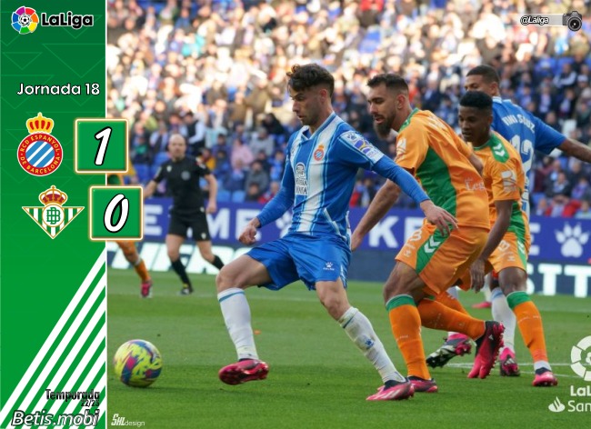 Crónica | RCD Espanyol 1 – Real Betis Balompié 0: Un Betis sin pólvora perdona sus oportunidades