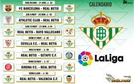 Un duro calendario final que exigirá dar los mejor