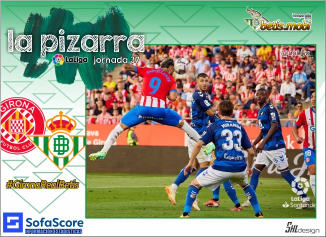 La pizarra | Girona CF – Real Betis | Temp. 22/23. La Liga. Jornada 37