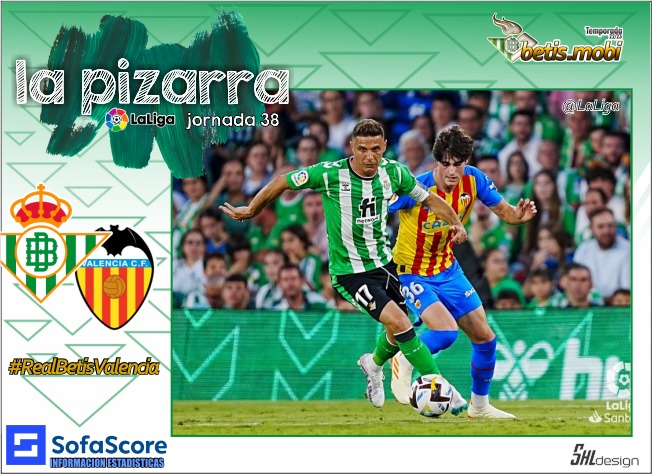 La pizarra | Real Betis – Valencia CF | Temp. 22/23. La Liga. Jornada 38