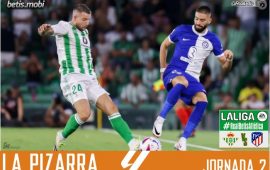 La pizarra | Real Betis – Atlético de Madrid | Temp. 23/24. La Liga. Jornada 2