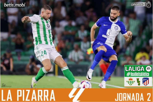 La pizarra | Real Betis – Atlético de Madrid | Temp. 23/24. La Liga. Jornada 2