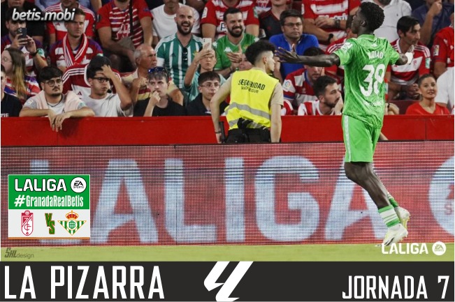 La pizarra | Granada CF – Real Betis | Temp. 23/24. La Liga. Jornada 7