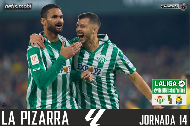 La pizarra | Real Betis – UD Las Palmas | Temp. 23/24. La Liga. Jornada 14