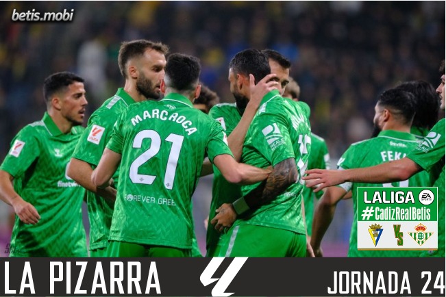 La pizarra | Cádiz CF – Real Betis | Temp. 23/24. La Liga. Jornada 24