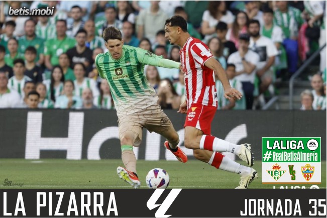 La pizarra | Real Betis – UD Almería | Temp. 23/24. La Liga. Jornada 35