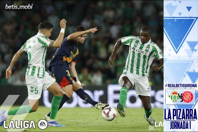 La pizarra | Real Betis – Girona FC | Temp. 24/25. La Liga. Jornada 1