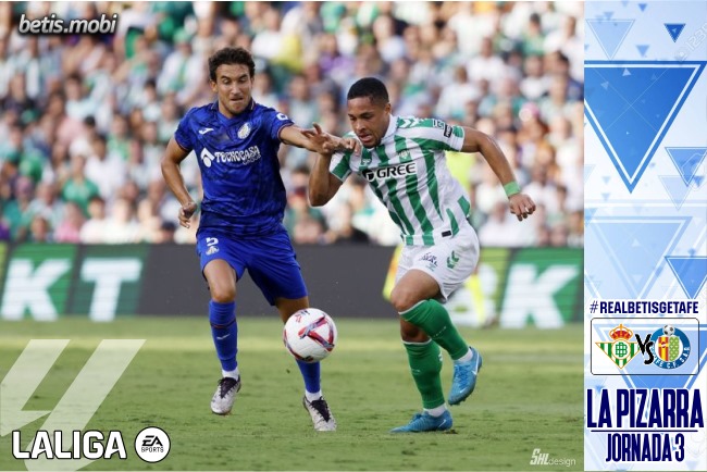 La pizarra | Real Betis – Getafe FC | Temporada 24/25. La Liga. Jornada 3