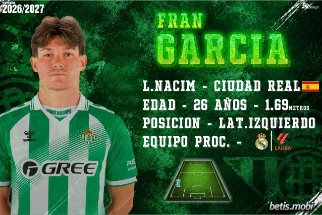 Fran García: velocidad, profundidad y carácter para el lateral izquierdo del Betis